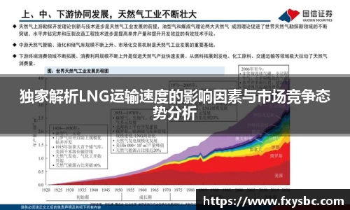 独家解析LNG运输速度的影响因素与市场竞争态势分析