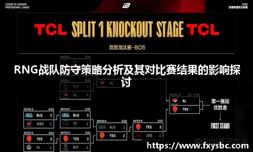 RNG战队防守策略分析及其对比赛结果的影响探讨