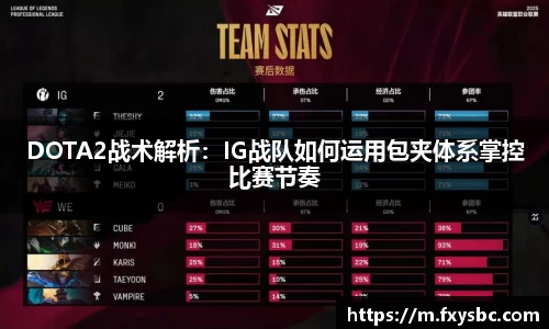 DOTA2战术解析：IG战队如何运用包夹体系掌控比赛节奏