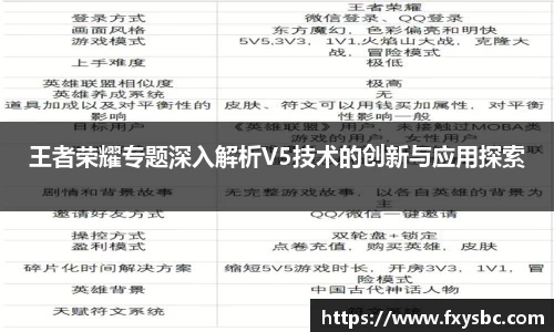 王者荣耀专题深入解析V5技术的创新与应用探索