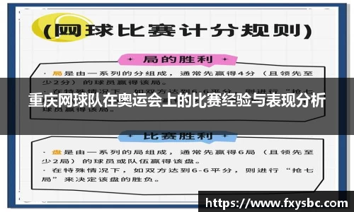 重庆网球队在奥运会上的比赛经验与表现分析