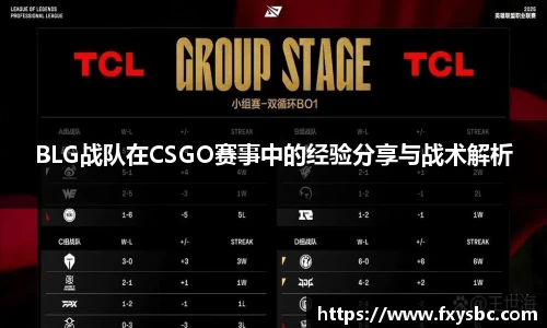 BLG战队在CSGO赛事中的经验分享与战术解析