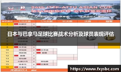 日本与巴拿马足球比赛战术分析及球员表现评估
